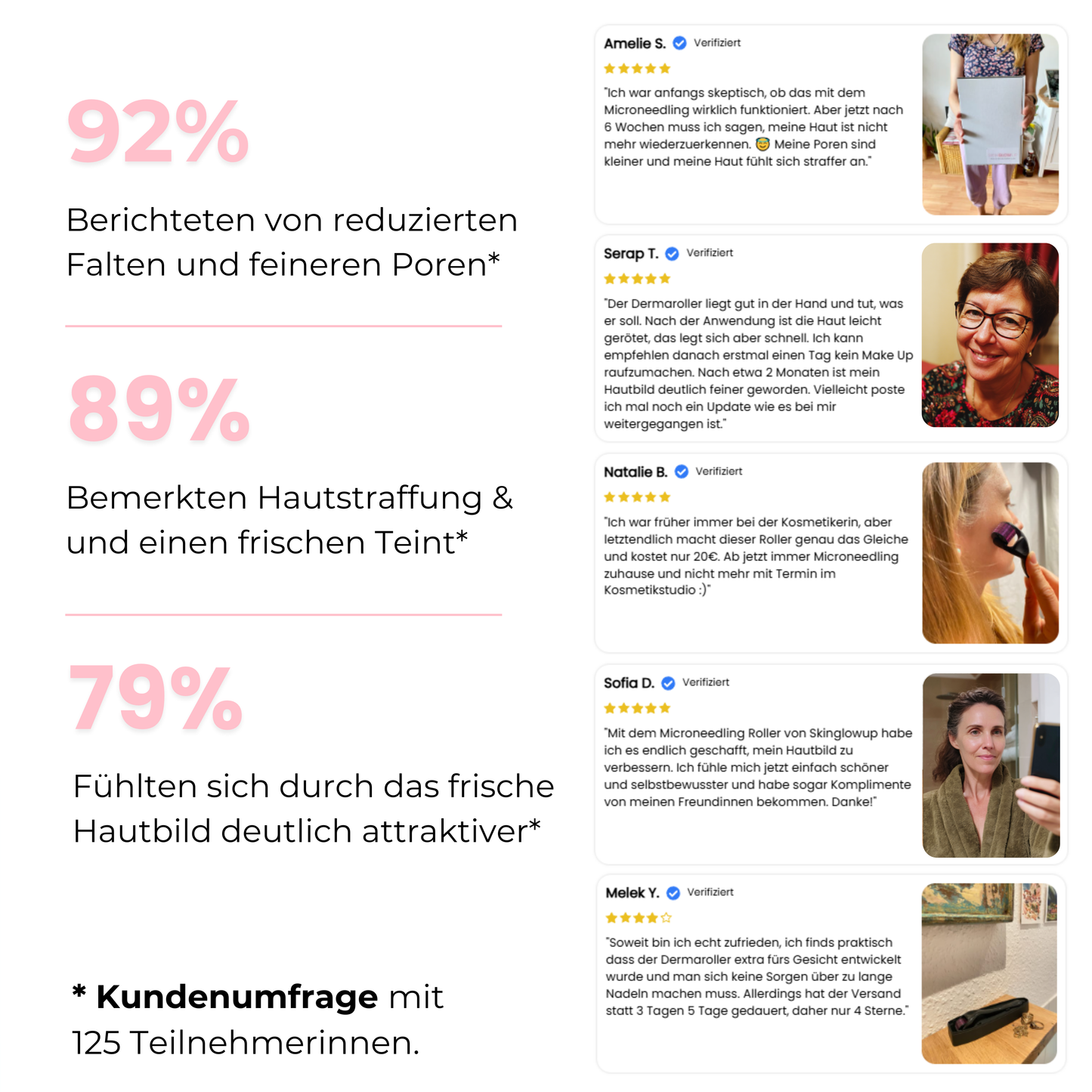 Microneedling Dermaroller Gesicht 0,2mm ᐅ Hautverjüngung & feine Poren