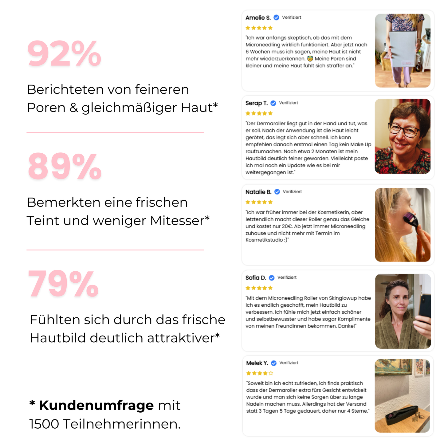Poren Dermaroller 0,2mm ᐅ Poren verkleinern & strahlender Teint