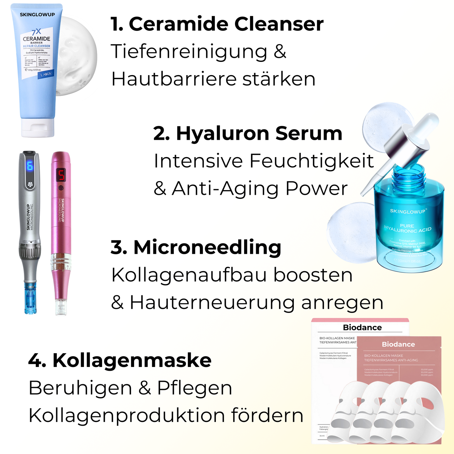 GlowUp Microneedling Komplettset ᐅ Vorbereiten, Verjüngen, Pflegen