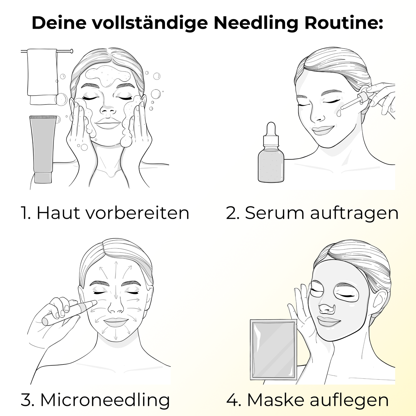Microneedling Pflege Komplett Set Basic ᐅ Vorbereitung & Pflege danach