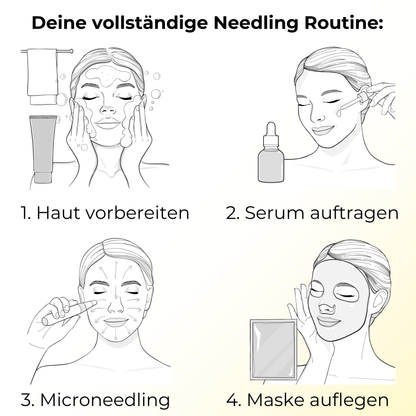 Microneedling Pflege Komplett Set Basic ᐅ Vorbereitung & Pflege danach