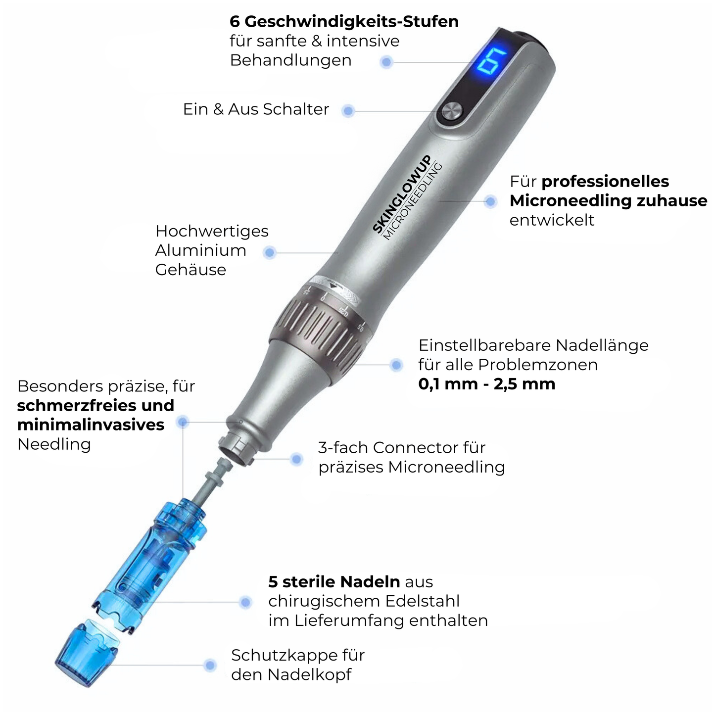 Dermapen Kollagen Boost PRO ᐅ Microneedling zuhause in Salonqualität