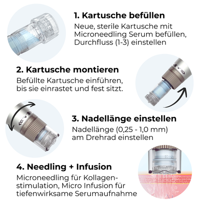 Micro Infusion Pen HydraGlow ᐅ Microneedling & Serum Infusion in einem Schritt
