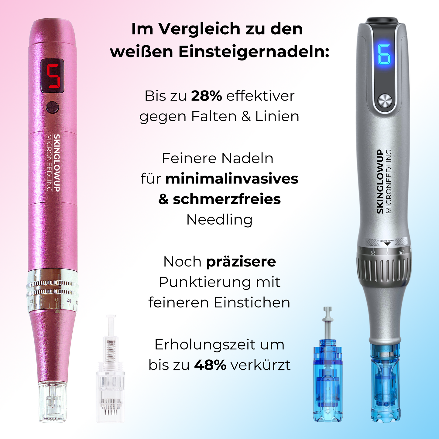 Dermapen PRO Nadelkopf mit 12 Nadeln ᐅ 5 Stück