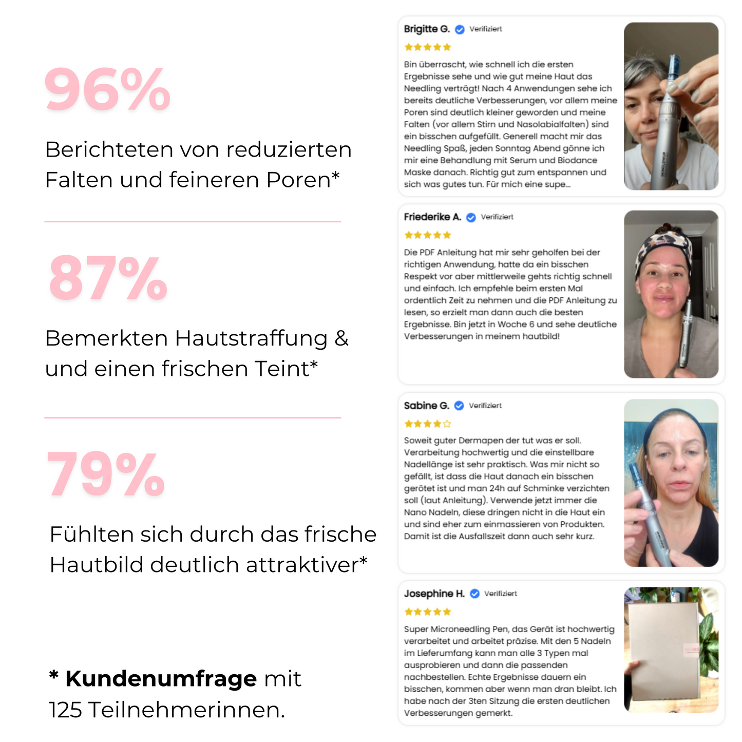 Dermapen Kollagen Boost PRO ᐅ Microneedling zuhause in Salonqualität