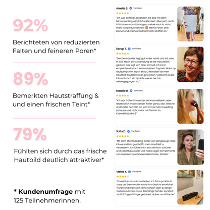 Microneedling Dermaroller Gesicht 0,2mm ᐅ Hautverjüngung & feine Poren