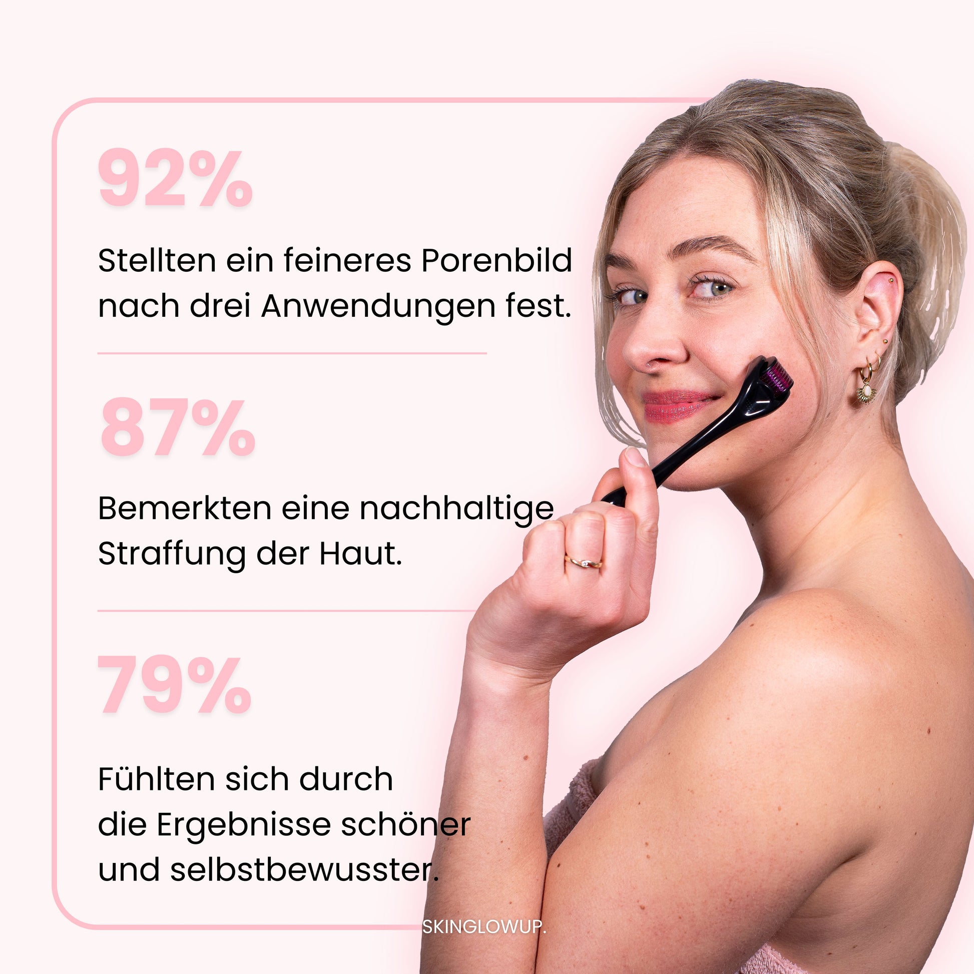 Ein Microneedling Dermaroller Banner mit der Aufschrift: 92% der Anwender stellen ein feineres Porenbild fest. 87% bemerkten eine nachhaltige Straffung der Haut. 79% fühlten sich durch die Ergebnisse schönes und selbstbewusster.