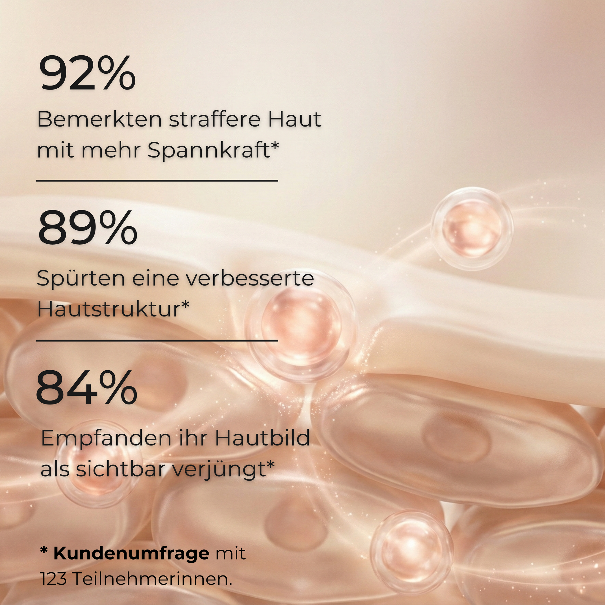 Exosomen Serum Wirkung – verbesserte Hautstruktur, mehr Spannkraft und sichtbare Verjüngung durch innovative Exosome-Technologie