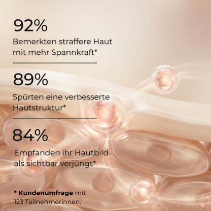 Exosomen Serum Wirkung – verbesserte Hautstruktur, mehr Spannkraft und sichtbare Verjüngung durch innovative Exosome-Technologie