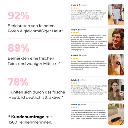 Poren Dermaroller 0,2mm ᐅ Poren verkleinern & strahlender Teint