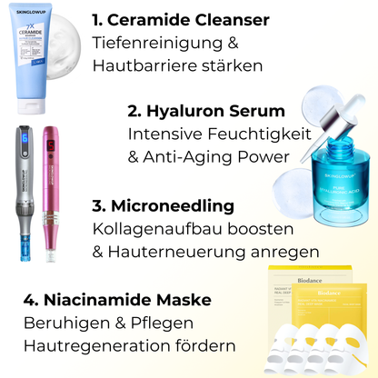 Microneedling Pflege Komplett Set Basic ᐅ Vorbereitung & Pflege danach