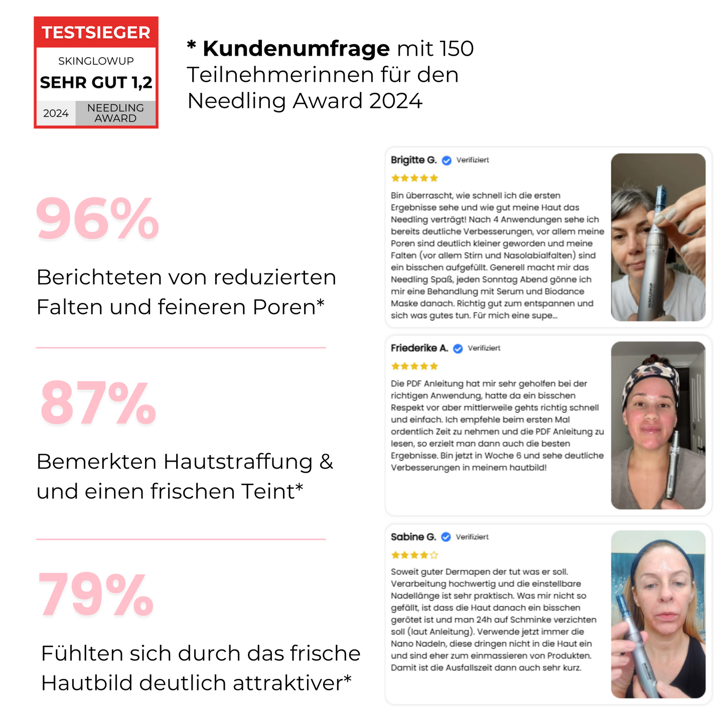 Dermapen Kollagen Boost PRO ᐅ Microneedling zuhause in Salonqualität