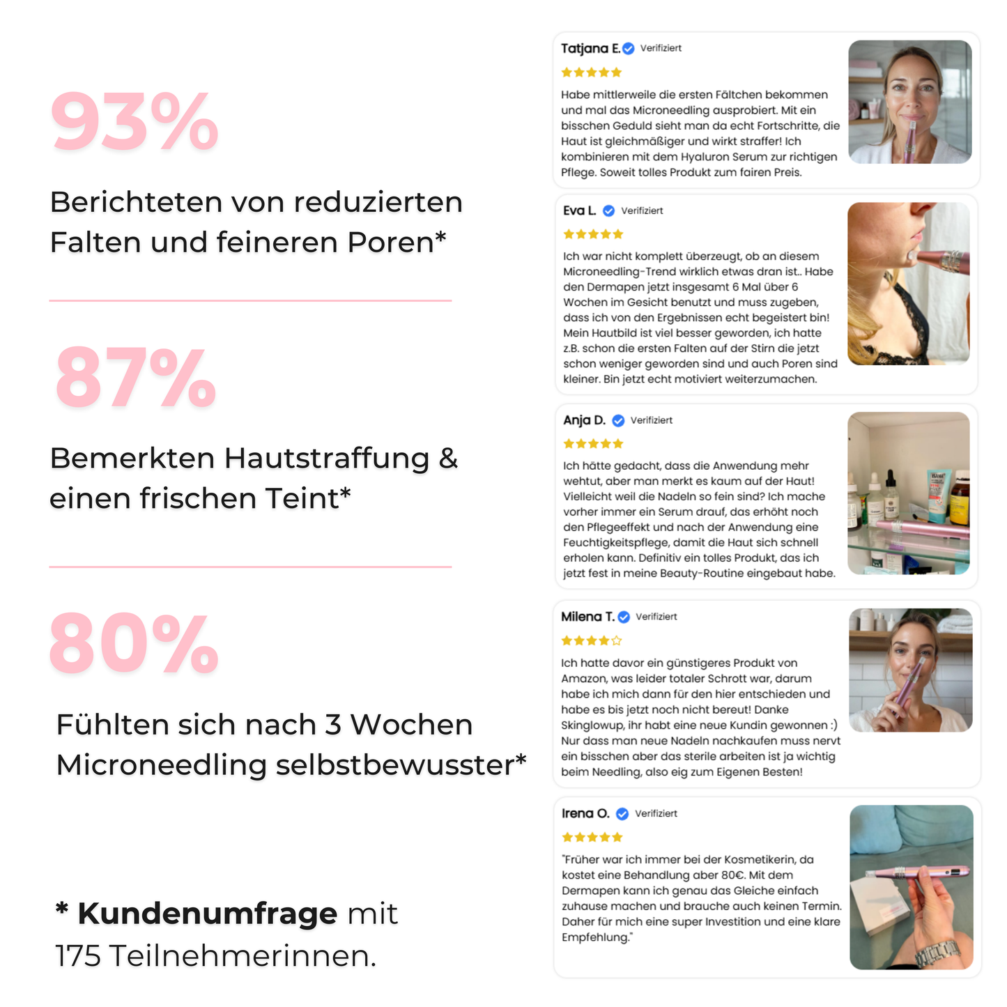 Anti-Aging Dermapen ᐅ Glatte Haut & weniger Falten zuhause