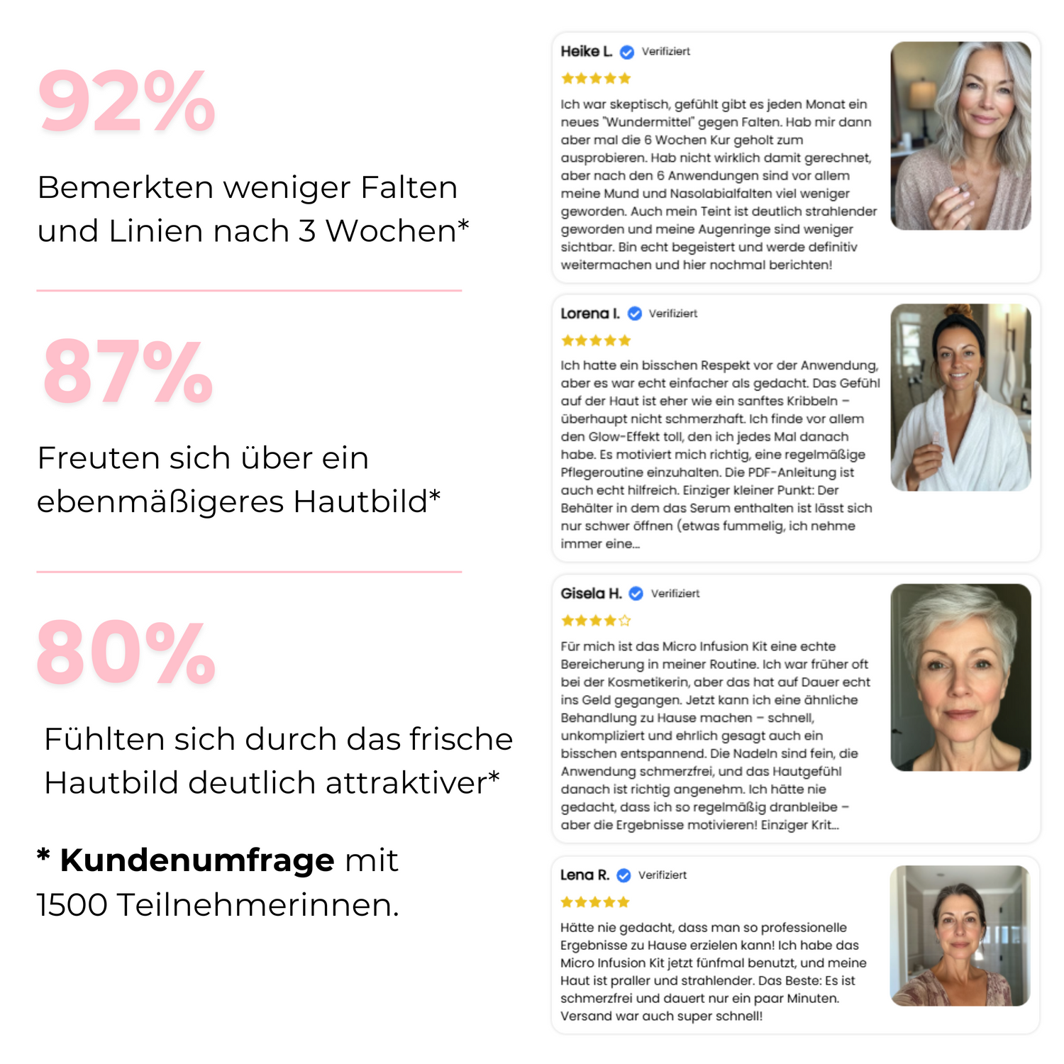 GlowUp Micro Infusion Kundenumfrage mit 1500 Teilnehmerinnen und authentischen Erfahrungsberichten