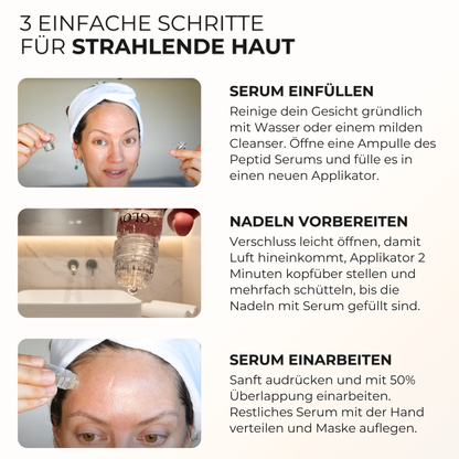 Micro Infusion Set Anwendung in 3 Schritten – Serum einfüllen, Nadeln vorbereiten, Serum sanft einarbeiten für strahlende Haut