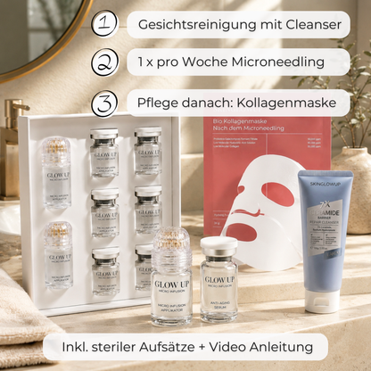 Microneedling zuhause Komplett Set ᐅ 6 Wochen Routine mit Reinigung, Anwendung & Pflege danach