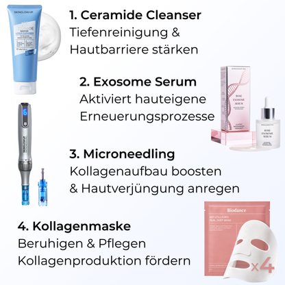 Microneedling Pen Komplett Set PRO ᐅ Die intensive Routine für straffe & jugendliche Haut