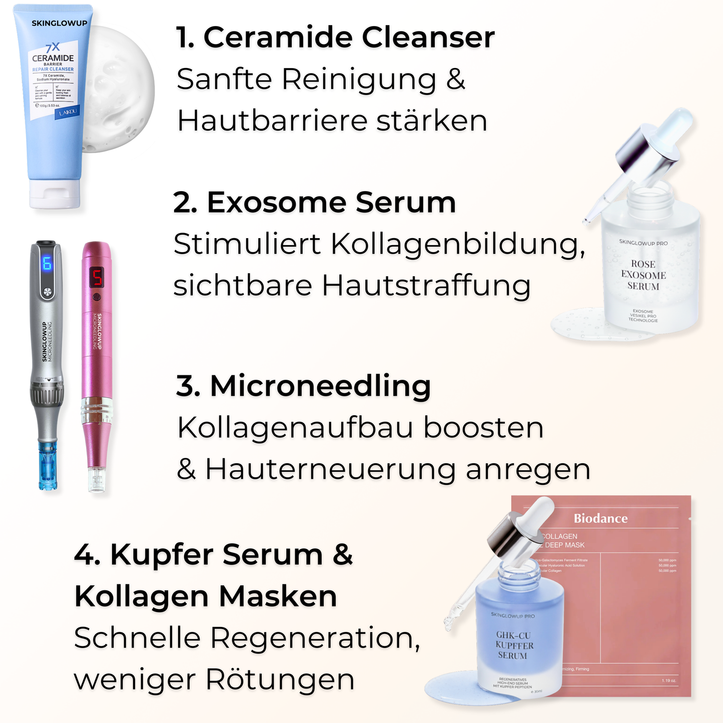 Microneedling Pflege Komplett Set PRO ᐅ Wirkung maximieren & Haut beruhigen