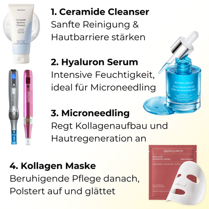 Vier Schritte der Microneedling Pflege: Cleanser, Hyaluron Serum, Needling mit eigenem Gerät, Kollagen Maske