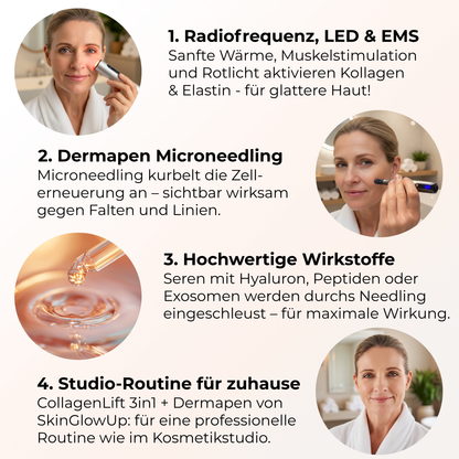 Radiofrequenz Microneedling für zuhause ᐅ RF 3in1 Dermapen Kombi-Set