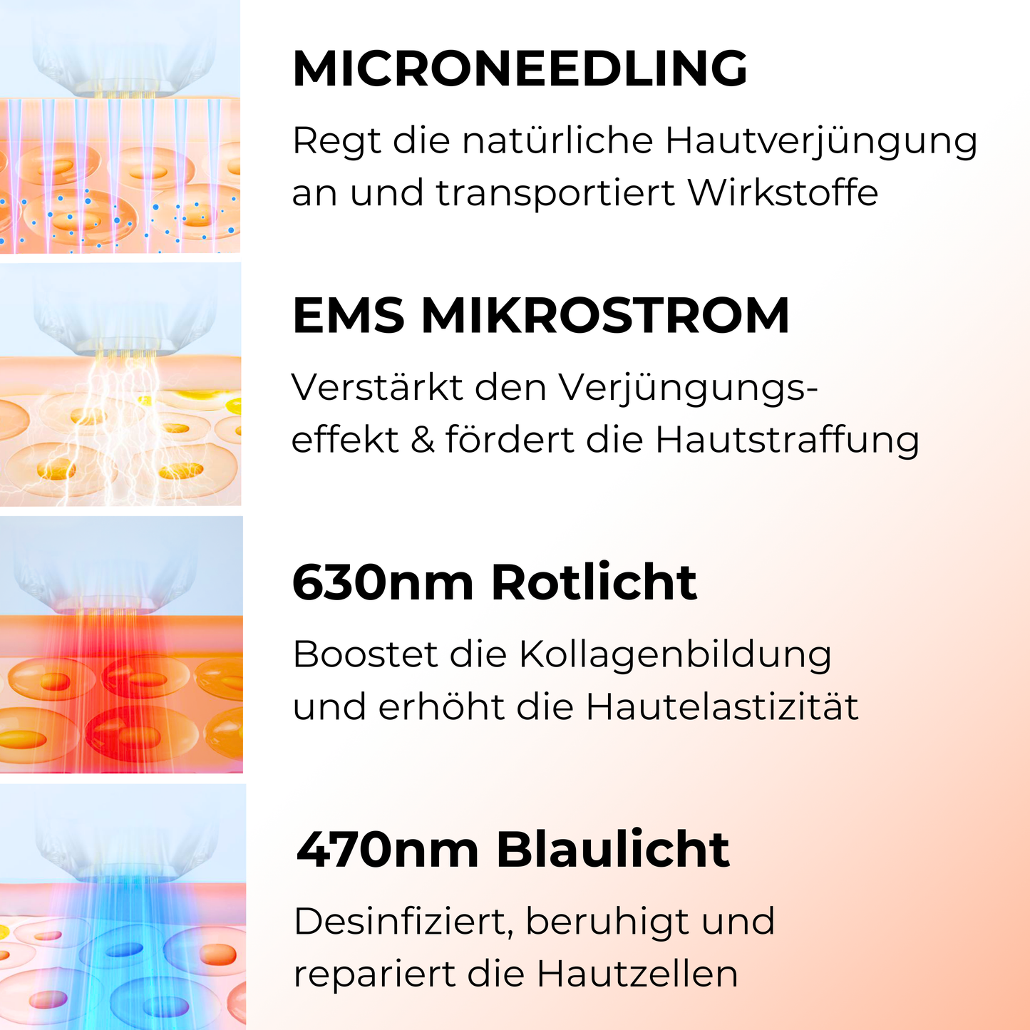 Dermapen Anti-Aging PRO 3in1 ᐅ Microneedling, EMS & LED für Studio Effekt zuhause