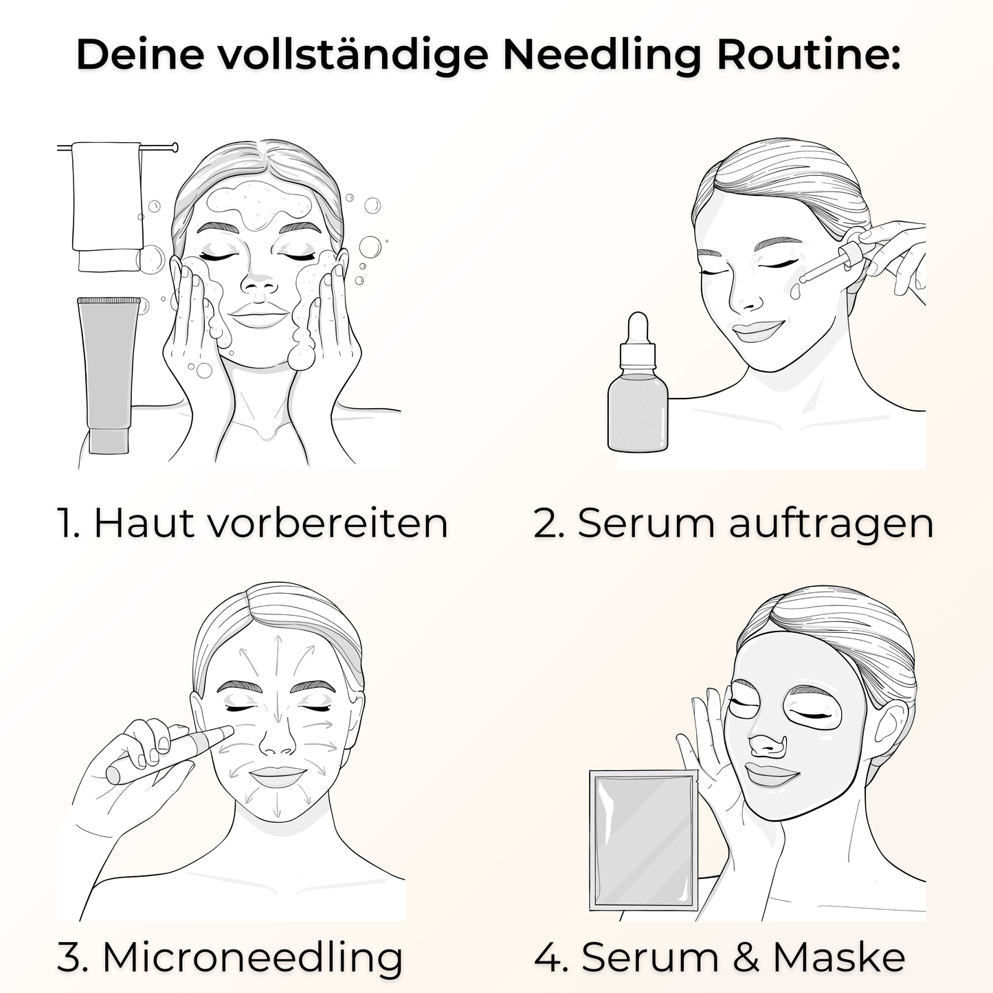 Microneedling Pflege Komplett Set PRO ᐅ Wirkung maximieren & Haut beruhigen