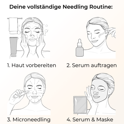Microneedling Pflege Komplett Set PRO ᐅ Wirkung maximieren & Haut beruhigen