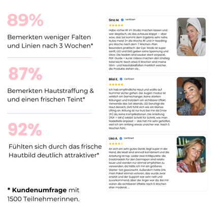 Radiofrequenz Microneedling für zuhause ᐅ RF 3in1 Dermapen Kombi-Set