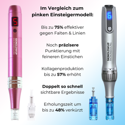 Dermapen Kollagen Boost PRO ᐅ Microneedling zuhause in Salonqualität